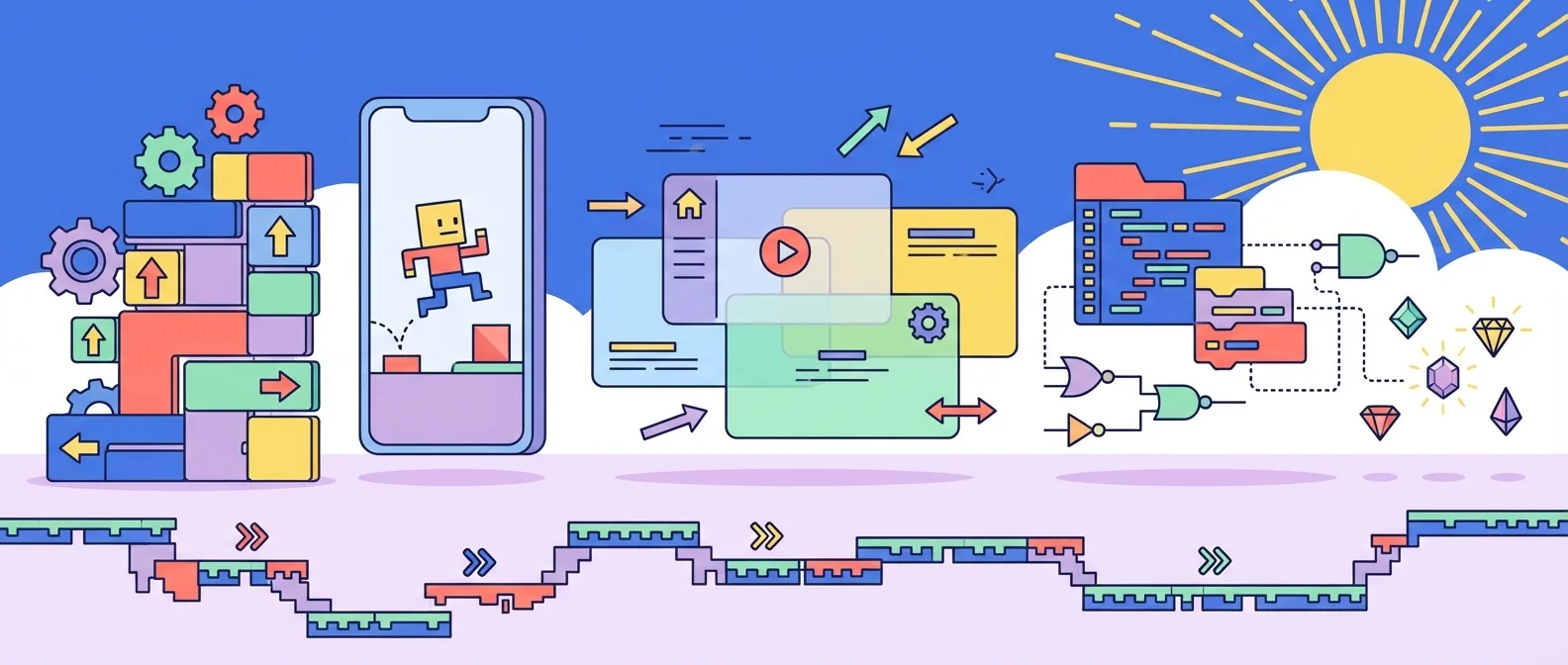 post header image for 3 Weeks of Progress on a Mobile Game