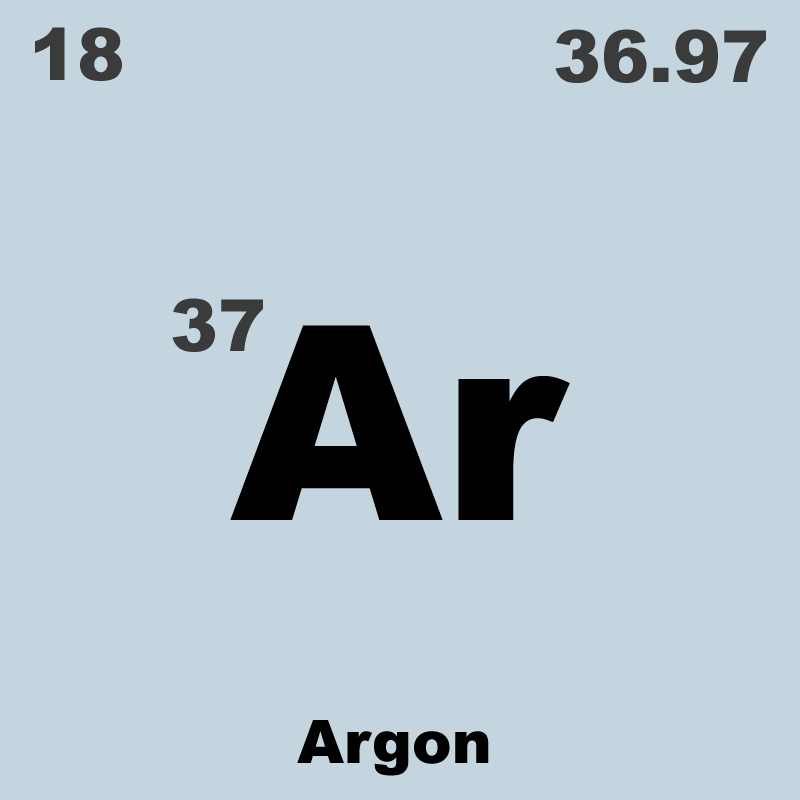 argon